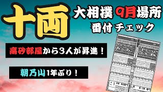 ジャスミンです。佐田の海 朝乃山 新番付チェック】9月場所の十両！三田と朝乃山の対戦の可能性は
