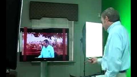 Interactive Distance Learning