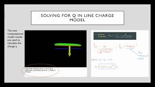 Physics Lab 2
