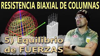 Resistencia biaxial de columna rectangular: 5) Equilibrio de fuerzas
