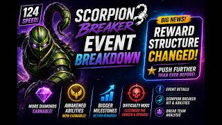Scorpion Breaker Event Starts July 27 | Hidden Reward Changes Explained | MARVEL Strike Force | MSF