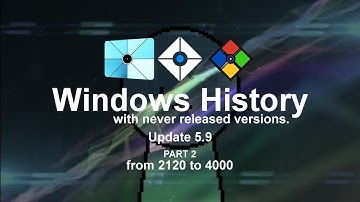(JUNE 2020) Windows History With Never Released Versions: Update 5.9 ~ Future: Part 2 (2120 to 4000)
