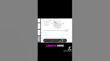 Edexcel Physics unit 1-Jan 2025-WPH11/J/25Q8 SOLVED#shorts