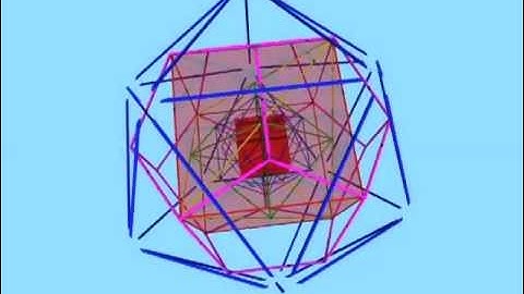 Nested Platonics Recursion