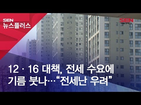 대출조회