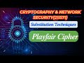 Substitution Techniques in Cryptography: Detailed Explanation of the Playfair Cipher with Solved Examples
