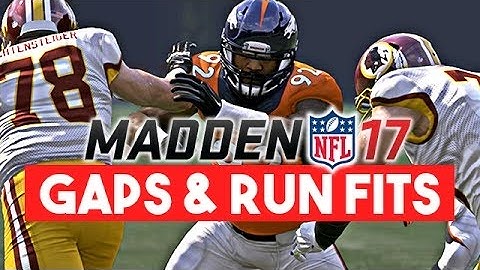 Madden 17 Pre Release - GAPS & DEFENSIVE LINE TECHNIQUES  -   HOW TO RUN POWER O RUNS & MORE