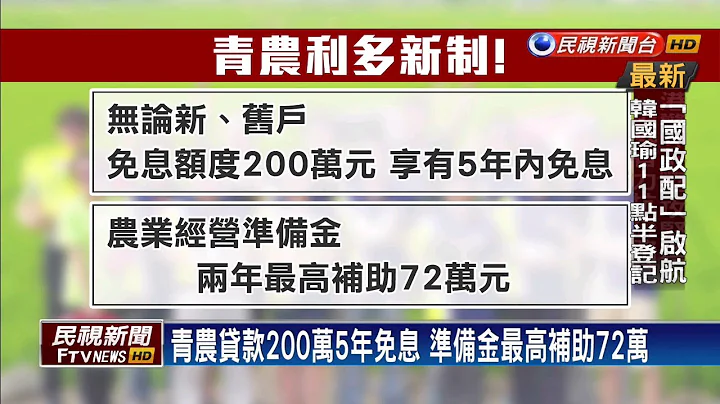 青農有福! 貸款200萬免息.農業準備金補助－民視新聞 - 天天要聞