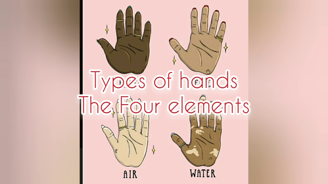 shapes of the hands and the four elements tutorials
