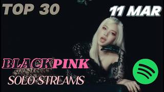 BLACKPINK Solo Spotify Streams Daily Ranking MAR 11