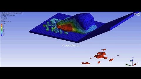 1st in the World!!! ANSYS WB Explicit Dynamics with fluids - Mass of water falling onto a brick wall