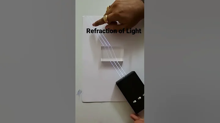 Refraction of light through glass slab