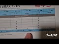 BYD Emax 7 Superior Captain PMS Cost