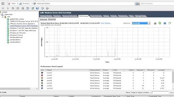 ESXi 5.5 Advanced Storage vMotion of just one virtual drive