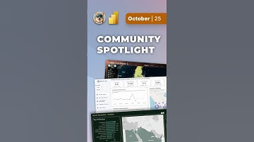Community Spotlight | October 2025 #powerbi #dashboard #communityspotlight