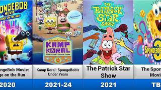 Spongebob All Movies,Tv Series And Short Films 1999-Tba