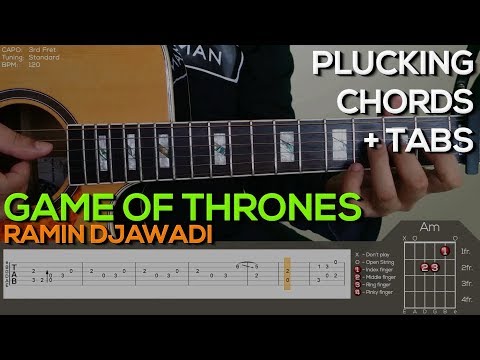 Game of Thrones Theme - Guitar Tutorial (Lesson) with (TABS on SCREEN)