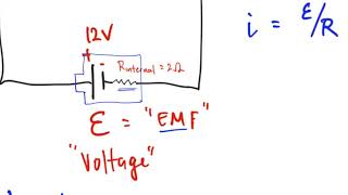 AP physics— Single loop circuits