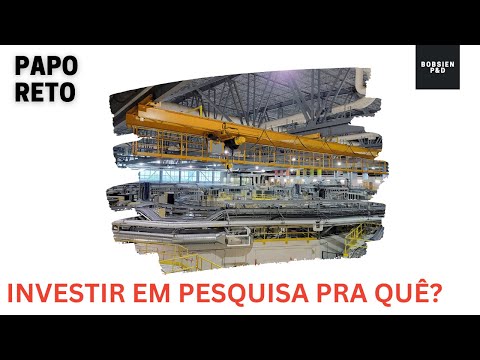 PapoReto - Vale a pena investir em pesquisa?