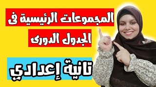 المجموعات الرئيسية فى الجدول الدورى الحديث للصف الثاني الإعدادي |ولا اروع