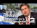 🇭🇳 HONDURAS: Cómo la CORRUPCIÓN 💰 puede DESTRUIR un PAÍS 💥 - VisualPolitik