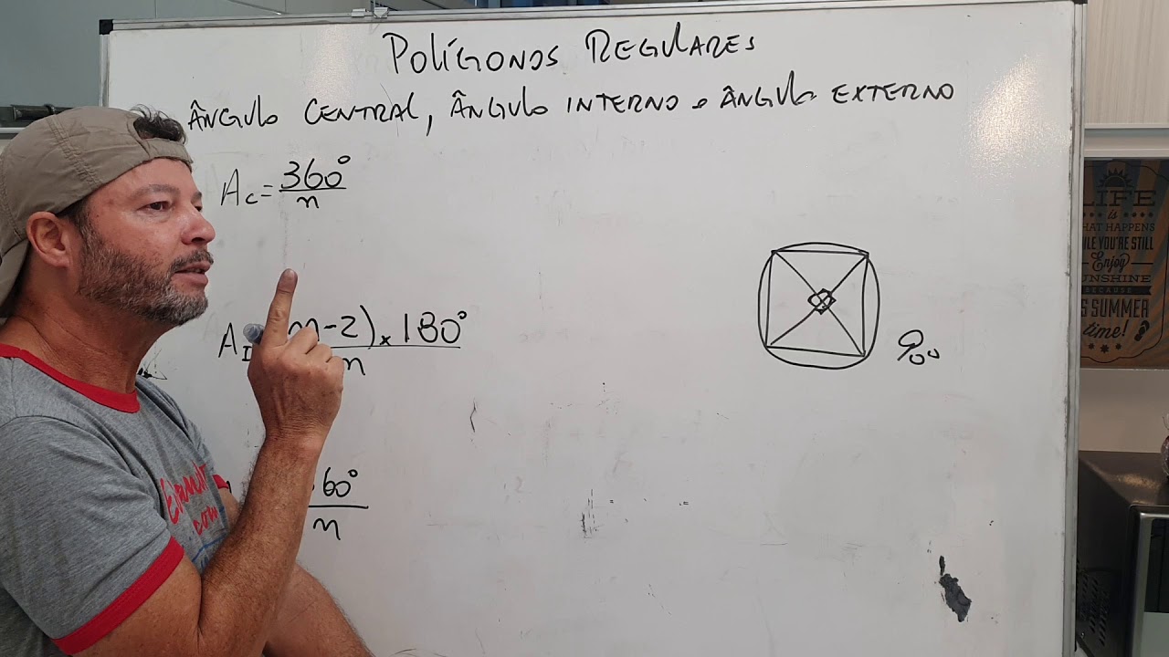 Ângulo central, interno e externo de um polígono regular