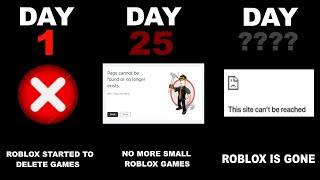 If Roblox games start getting removed (Timeline)