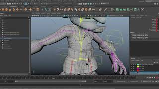 Goblin Rig