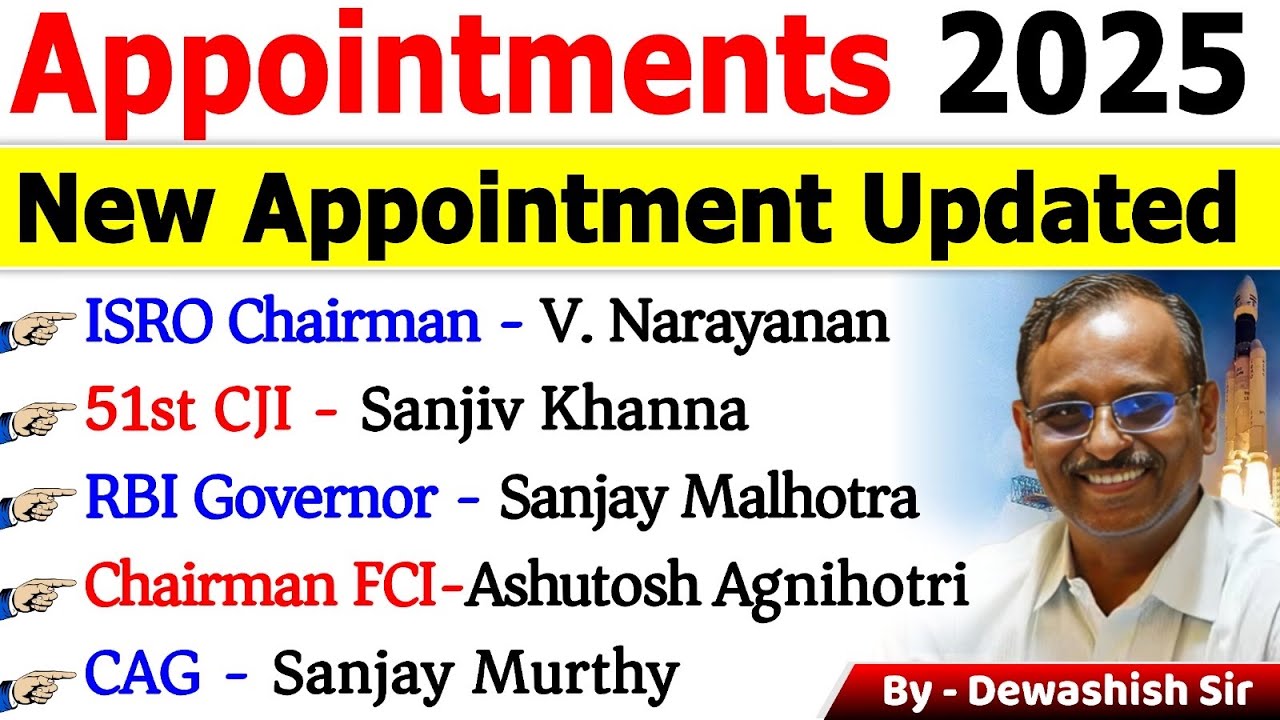 Appointment 2025 current affairs who is who 2025 current affairs