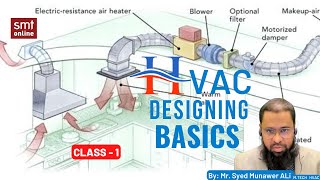 HVAC DESIGNING - CLASS 1