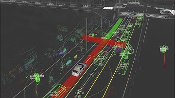 [Autoware architecture proposal] Path prediction
