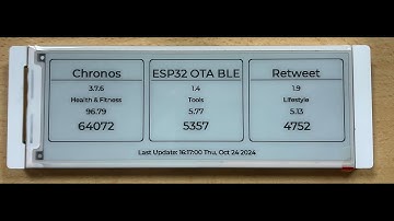 Google Play Stats on Elecrow 5.79” ePaper Display with ESP32 | LVGL & SquareLine Studio