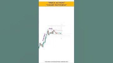 Price Action & Chart Patterns | Bullish Flag & Pole Pattern | Trade with Technical #priceaction