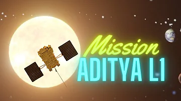 Mission Aditya L1  | ISRO's Surya Namaskar