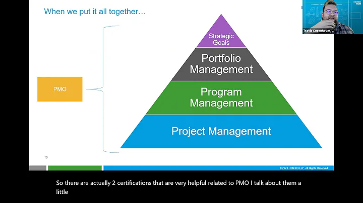 Talk on Project Management