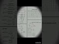 trigonometry formula#class 10th#Panna ki Tamanna song #study #facts #ssc #mathematics #formula#upsc