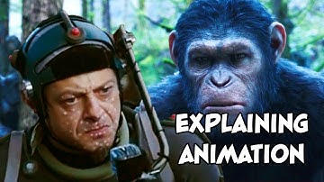 How Motion Capture Works