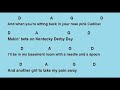 Dead Flowers Chords Lyrics Guitar Play Along By The Rolling Stones mp3