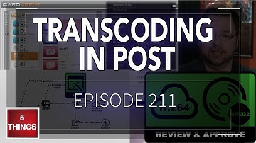 Where does Transcoding in Post Production happen?