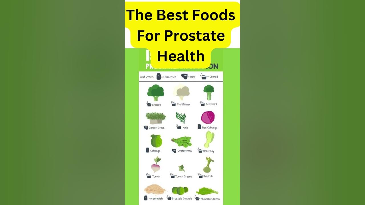 The best foods for prostate health prostate youtube