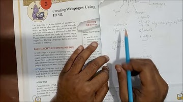 Class 7 Subject Computer CH 5 Creating Webpage using html
