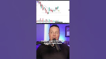 The 9/20 EMA Trading Strategy In Action [Setting Up The Trade!]