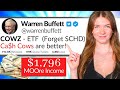 1153 cowz dividend etf  high income  free cash flow investing always wins wbuffet