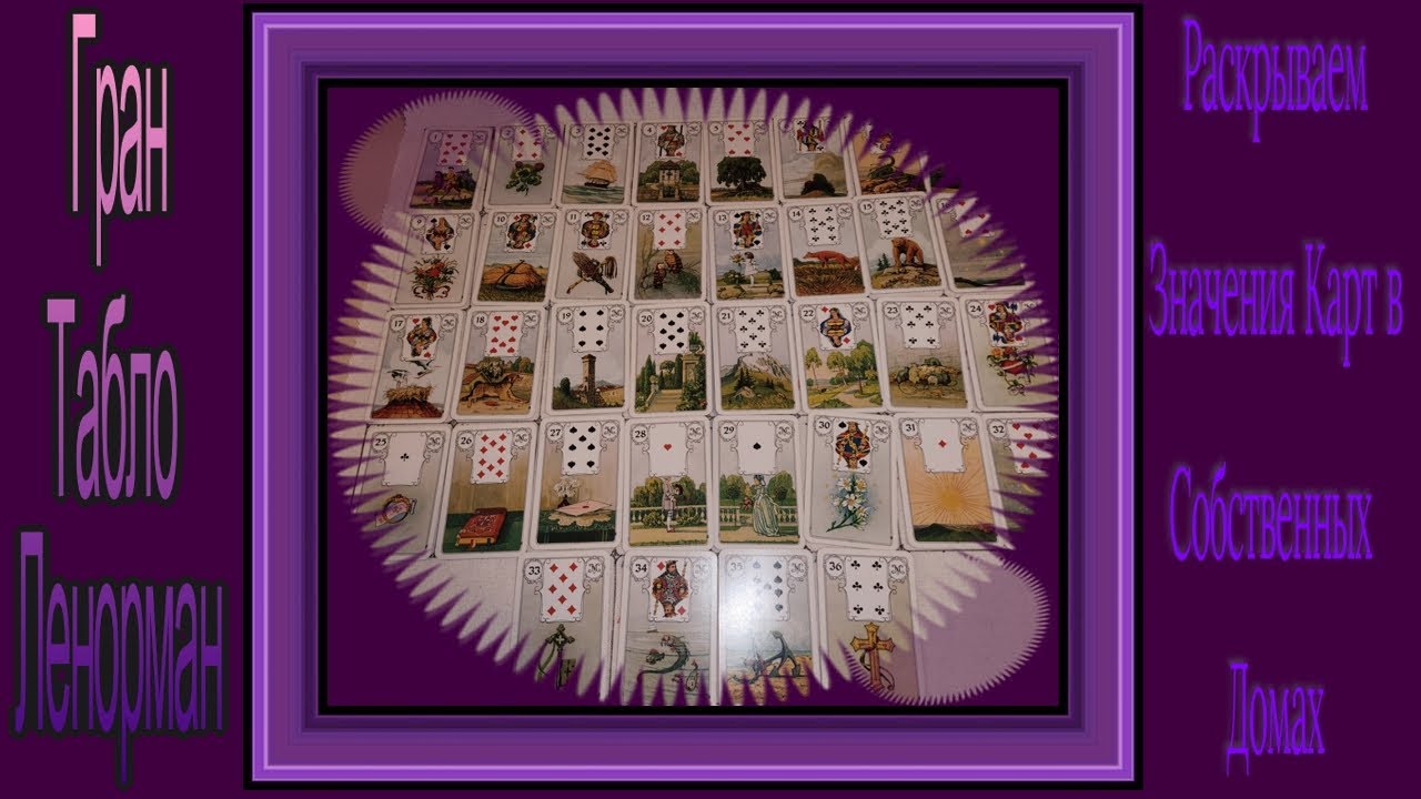 Гран Табло Ленорман:  Раскрываем Значения Карт в Собственных Домах.