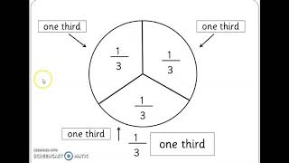 KG 2 Maths Term 3 week 5(4-5-20)