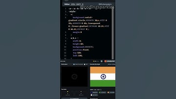 CSS Battle - India (Target 184 - Battle #29) Solution