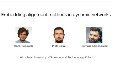 Embedding alignment methods in dynamic networks | Workshop on Graph Learning Benchmarks (GLB 2021)