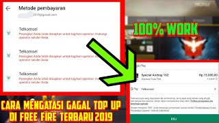 Yudha Septiansyah Panama Vlip Lv