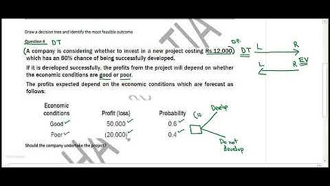 Expected value and decision tree   bfd   part 1   24min 15 sec