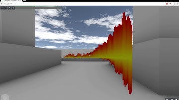 JanusWeb reactive audio experiments - stereo spectrum analyzer